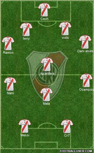River Plate Formation 2012