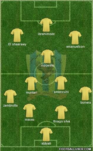 Duhok Formation 2012