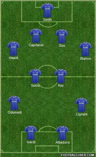 Macclesfield Town Formation 2012