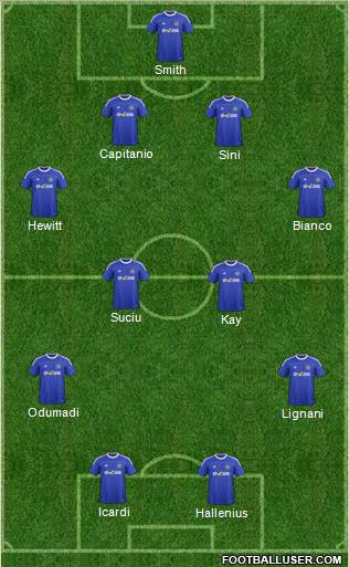 Macclesfield Town Formation 2012
