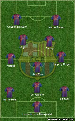 F.C. Barcelona Formation 2012
