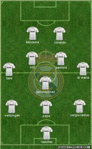 Real Madrid C.F. Formation 2012