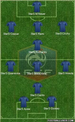 France Formation 2012