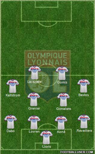 Olympique Lyonnais Formation 2012