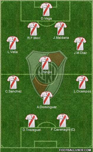 River Plate Formation 2012
