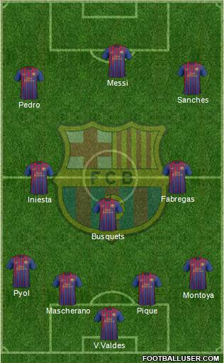 F.C. Barcelona Formation 2012
