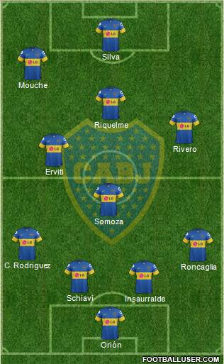 Boca Juniors Formation 2012