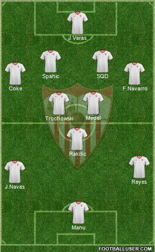 Sevilla F.C., S.A.D. Formation 2012