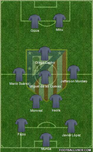 C. Atlético Madrid S.A.D. Formation 2012