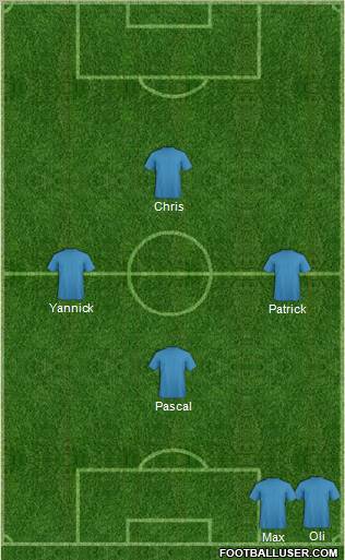 Dream Team Formation 2012