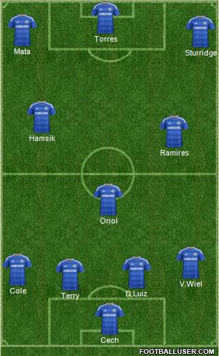 Chelsea Formation 2012