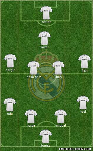 R. Madrid Castilla Formation 2012