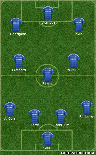 Chelsea Formation 2012
