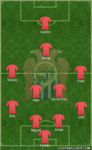 Águilas C.F. Formation 2012