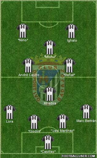C.D. Badajoz S.A.D. Formation 2012