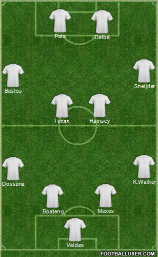 Pro Evolution Soccer Team Formation 2012