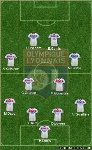 Olympique Lyonnais Formation 2012