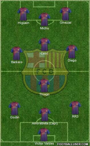 F.C. Barcelona Formation 2012