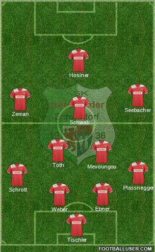FC Admira Wacker Formation 2012