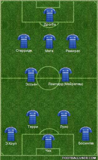 Chelsea Formation 2012