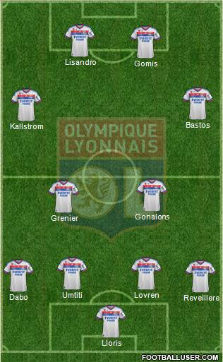 Olympique Lyonnais Formation 2012