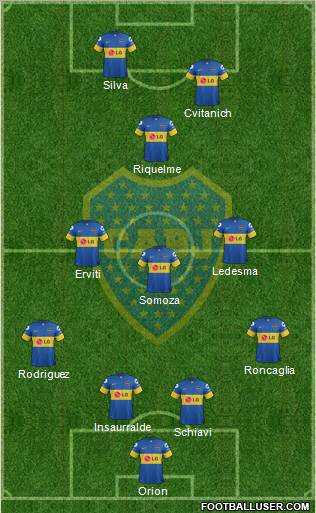Boca Juniors Formation 2012