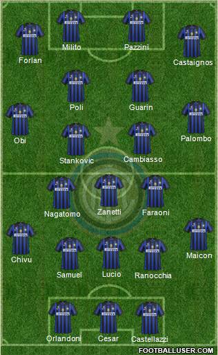 F.C. Internazionale Formation 2012