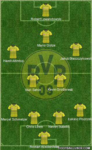 Borussia Dortmund Formation 2012