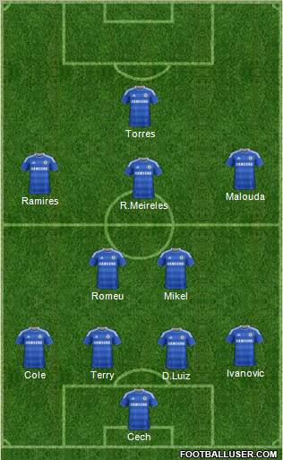 Chelsea Formation 2012