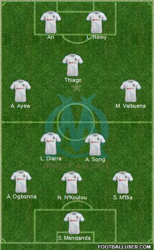 Olympique de Marseille Formation 2012