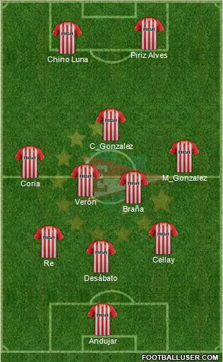 Estudiantes de La Plata Formation 2012