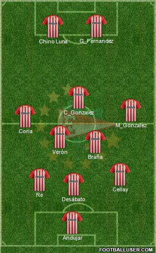 Estudiantes de La Plata Formation 2012