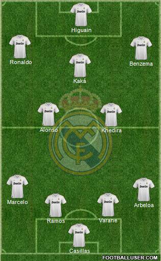 Real Madrid C.F. Formation 2012
