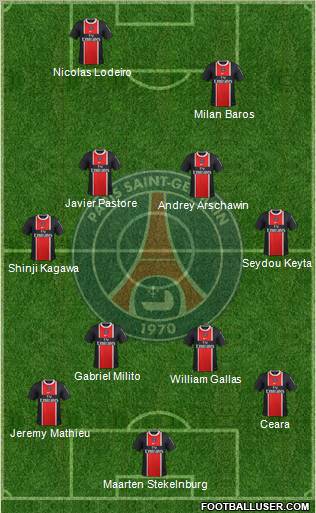 Paris Saint-Germain Formation 2012