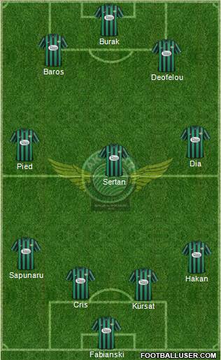Akhisar Belediye ve Gençlik Formation 2012