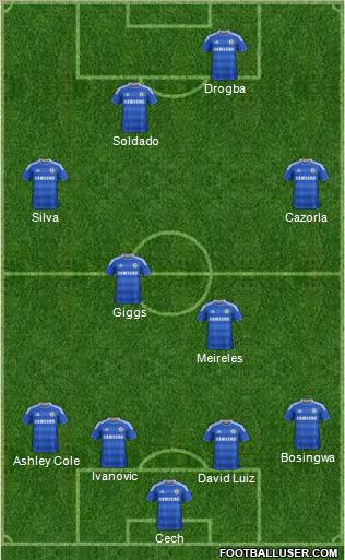 Chelsea Formation 2012