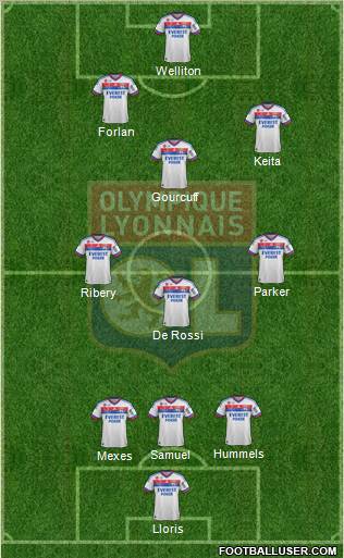 Olympique Lyonnais Formation 2012
