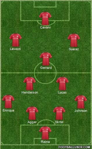 Liverpool Formation 2012