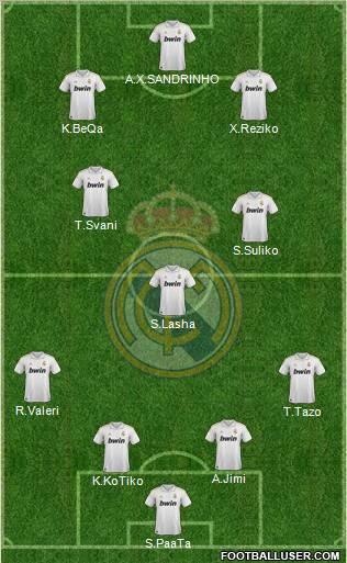 Real Madrid C.F. Formation 2012