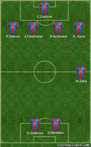 Crystal Palace 4-3-1-2 football formation