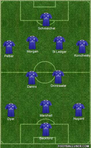 Leicester City Formation 2012