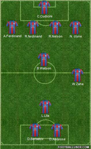 Crystal Palace 4-1-3-2 football formation