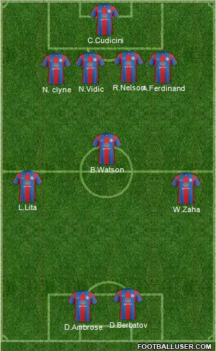 Crystal Palace football formation