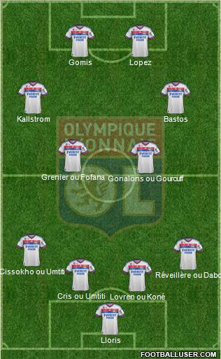 Olympique Lyonnais Formation 2012