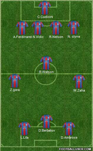 Crystal Palace football formation