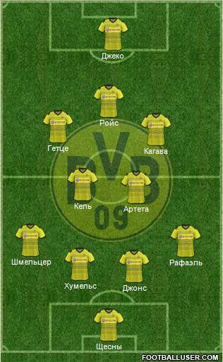 Borussia Dortmund Formation 2012
