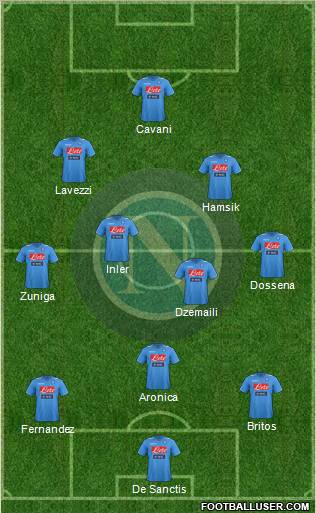 Napoli Formation 2012