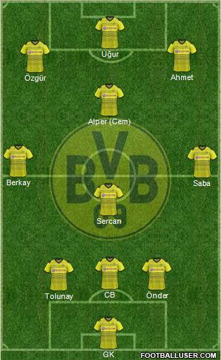 Borussia Dortmund Formation 2012