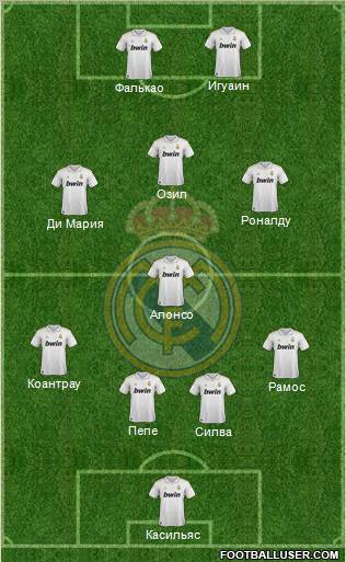 Real Madrid C.F. Formation 2012