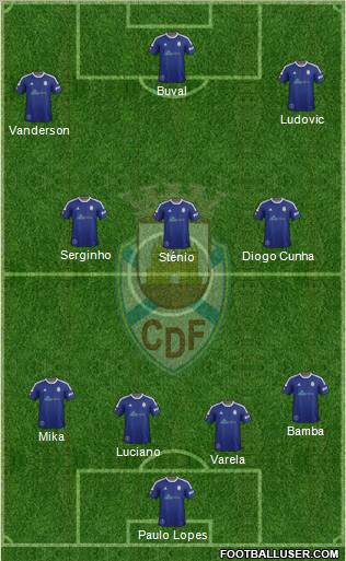 Clube Desportivo Feirense Formation 2012